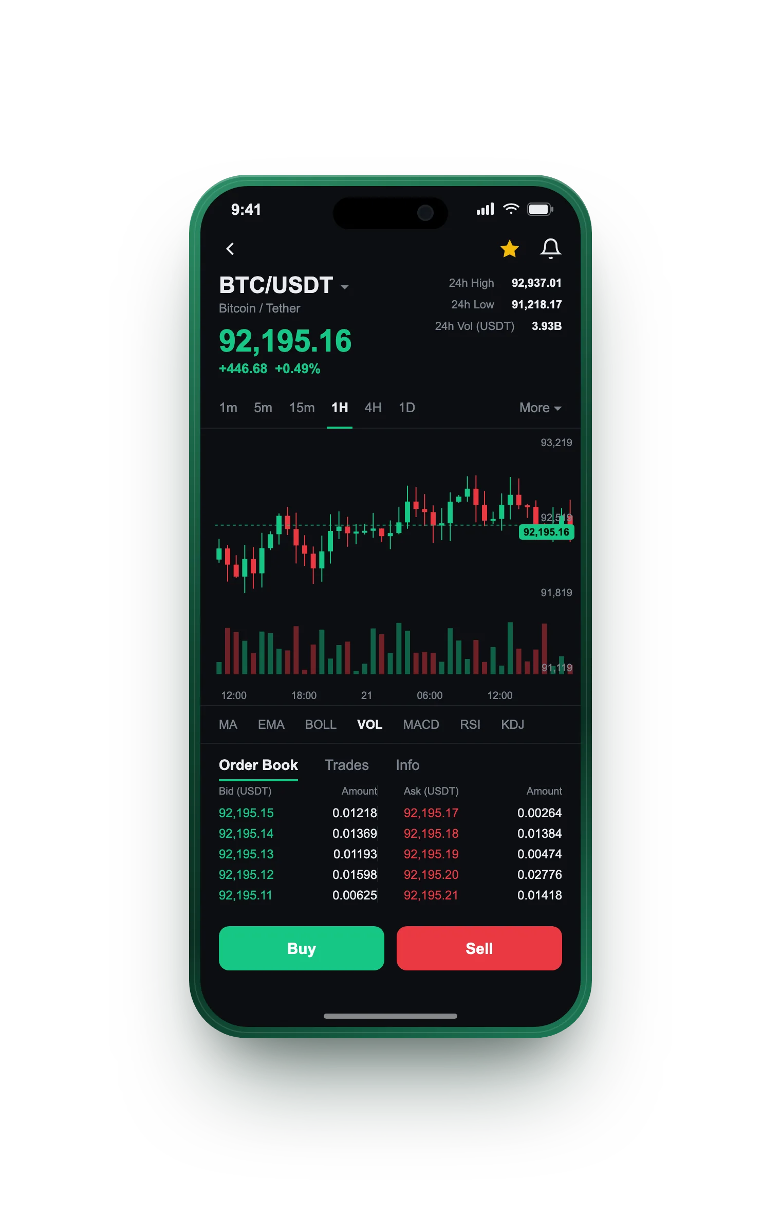 Dinamica Prolexis — BTC/USDT live candlestick chart, order book and one-tap Buy/Sell on mobile